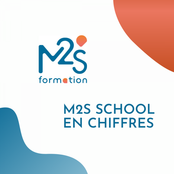 M2S Formation School en quelques chiffres...